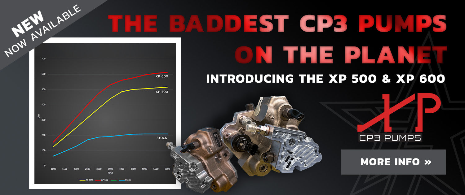 Industrial Injection Unveils the Next Level in CP3 Pump Technology: The ...