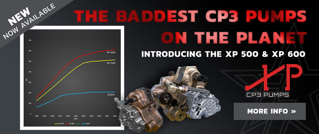 Industrial Injection Unveils the Next Level in CP3 Pump Technology: The XP 600 and XP 500