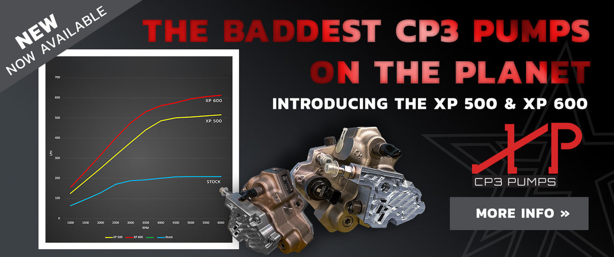 Industrial Injection Unveils the Next Level in CP3 Pump Technology: The XP 600 and XP 500