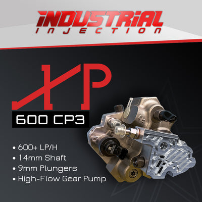 Fueling Diesel Innovation: Industrial Injection's Unmatched Expertise in CP3 Fuel Pump Technology