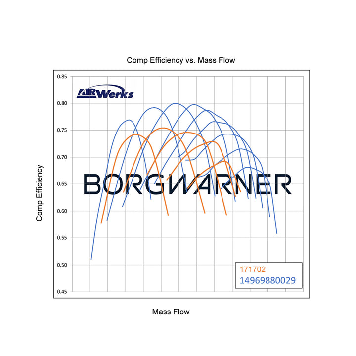S400SX-E Turbocharger 76/96 1.32 A/R V-BAND - 14969880029 - Industrial Injection