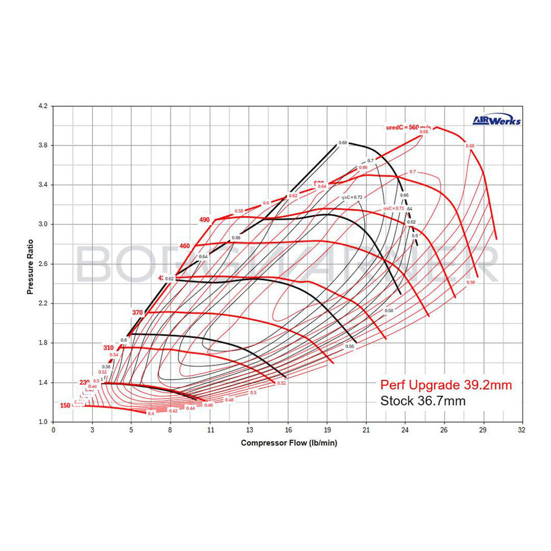 3.5L Ecoboost K0CG PERFORMANCE Turbo F-150 13-16  Exp/Nav RS