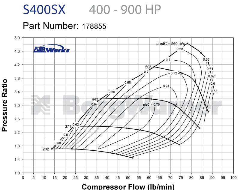 BorgWarner S400SX Cartridge Assembly 178856 – Industrial Injection